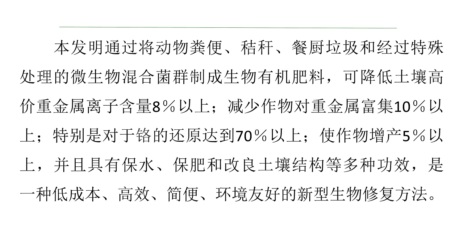 一種修復土壤重金屬的生物有機肥料及其制備方法--成都華宏曹剛整理的資料2021.12.7.0005.jpg