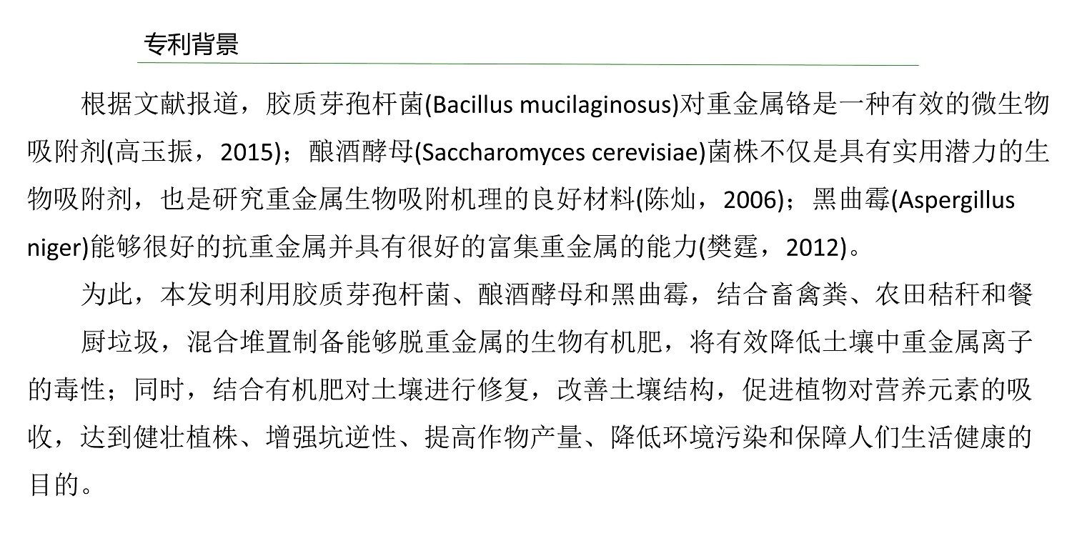 一種修復土壤重金屬的生物有機肥料及其制備方法--成都華宏曹剛整理的資料2021.12.7.0010.jpg